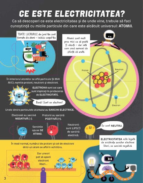Cum functioneaza electricitatea (Usborne) - imagine 4